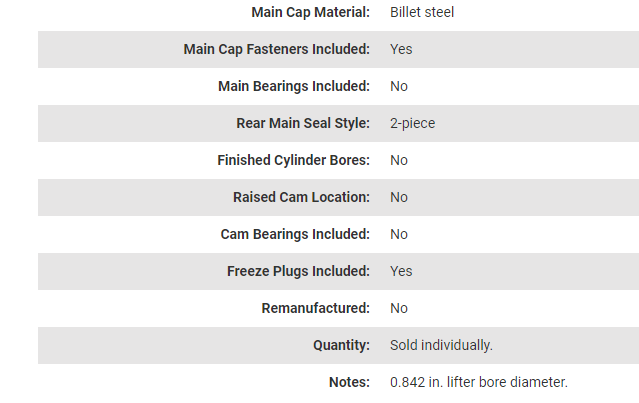 Dart Little M2 Small Block Chevy Cast Iron Bare Blocks 311-811-11