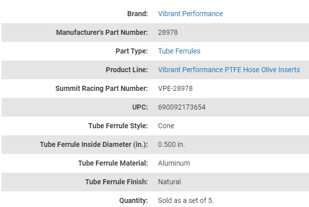Vibrant Performance PTFE Hose Olive Inserts 28978