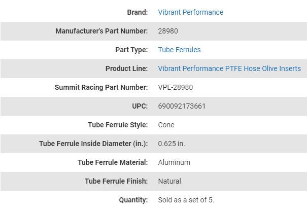Vibrant Performance PTFE Hose Olive Inserts 28980