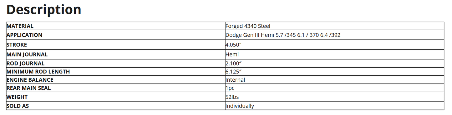 LPC Forged 4340 Steel Crankshaft, Dodge Gen III Hemi, 4.050″ Stroke, Internal Balance