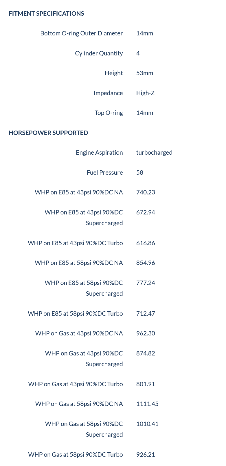 1650cc FIC Dodge SRT-4 Fuel Injector Clinic Injector Set (High-Z)