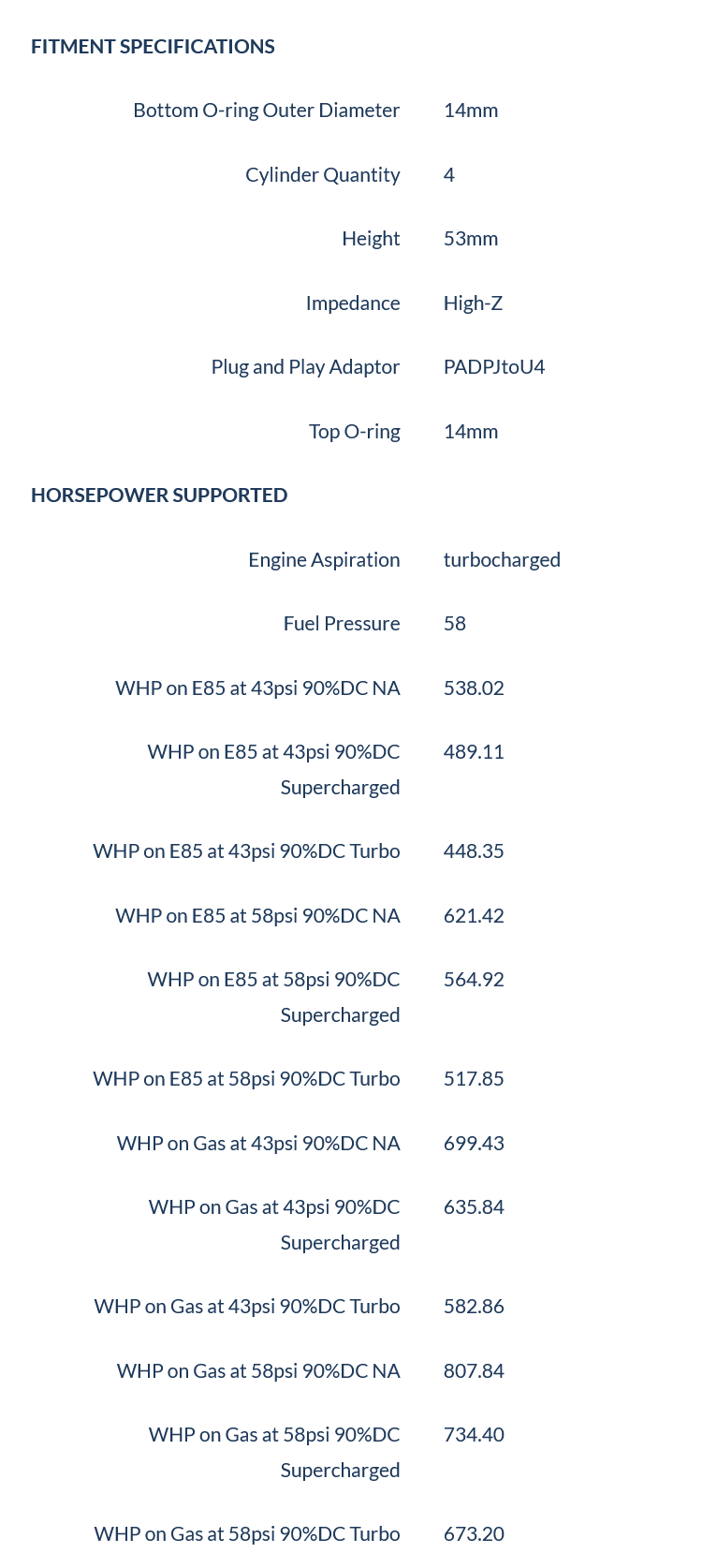 1200cc (Previously 1100cc) FIC Dodge SRT-4 Fuel Injector Clinic Injector Set (High-Z)