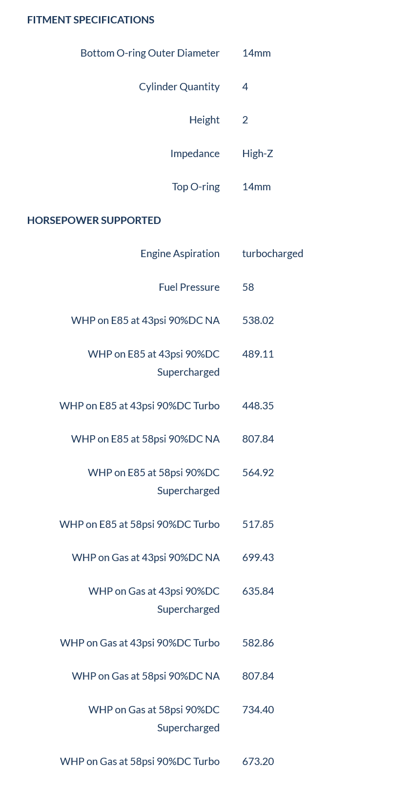 1200cc-D FIC Dodge SRT-4 Fuel Injector Clinic Injector Set (High-Z)