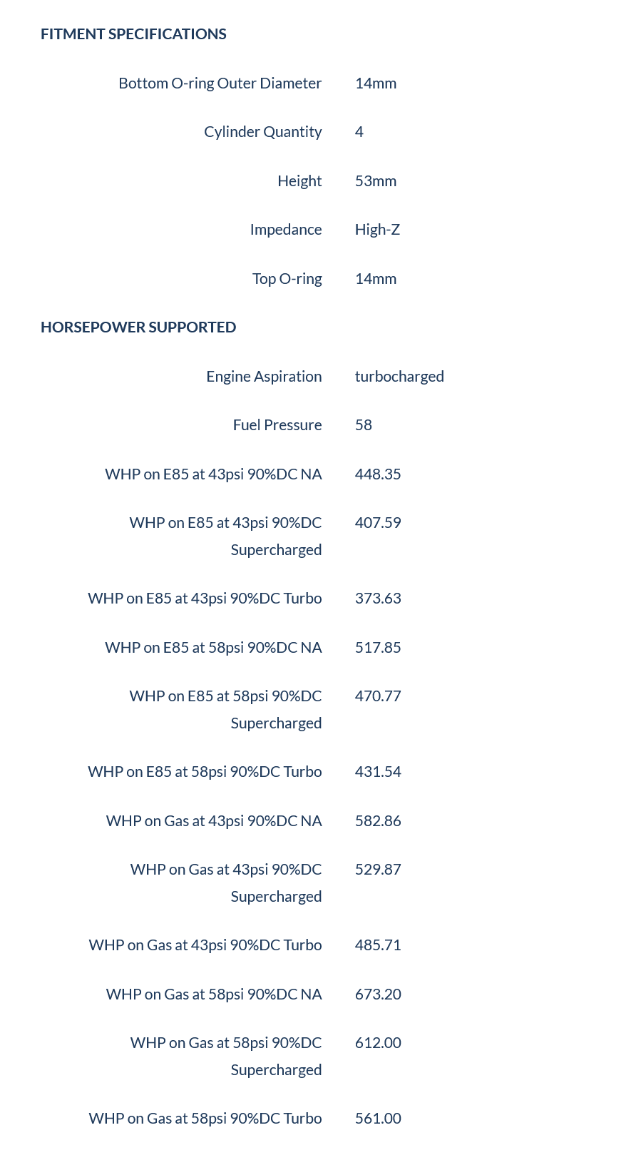 1000cc FIC Dodge SRT-4 Fuel Injector Clinic Injector Set (High-Z)