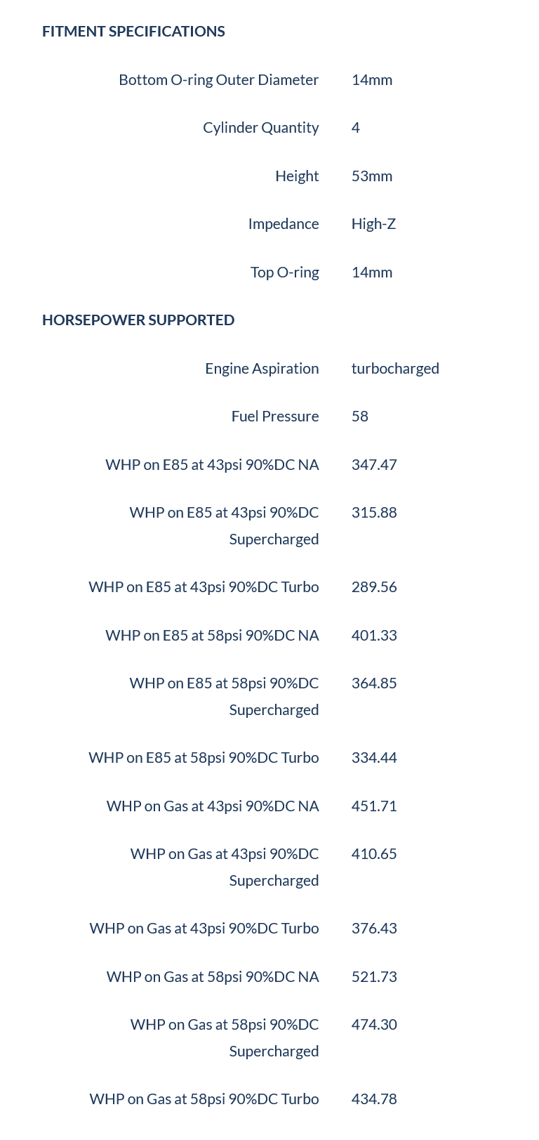 775cc FIC Dodge SRT-4 Fuel Injector Clinic Injector Set (High-Z)