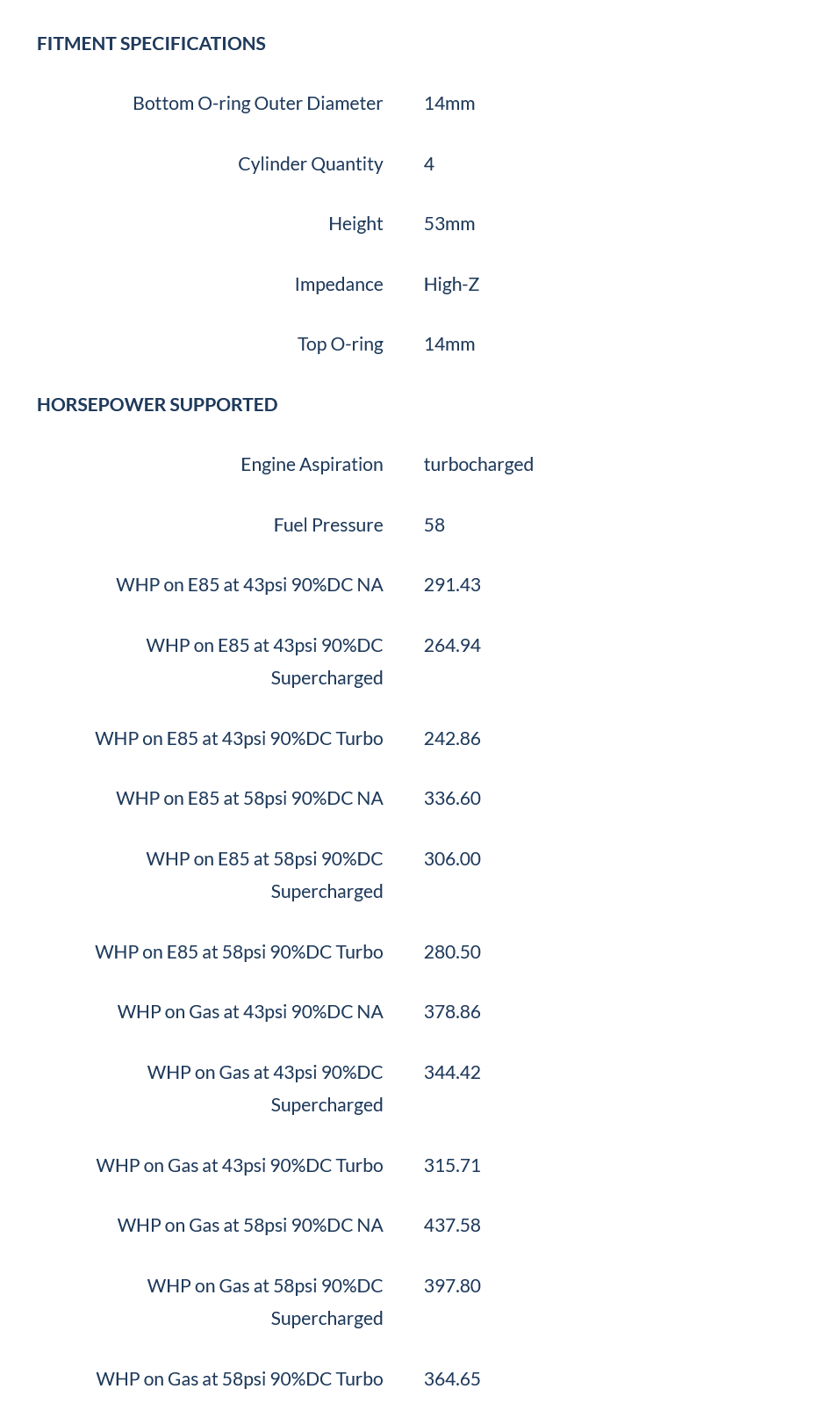 650cc FIC Dodge SRT-4 Fuel Injector Clinic Injector Set (High-Z)