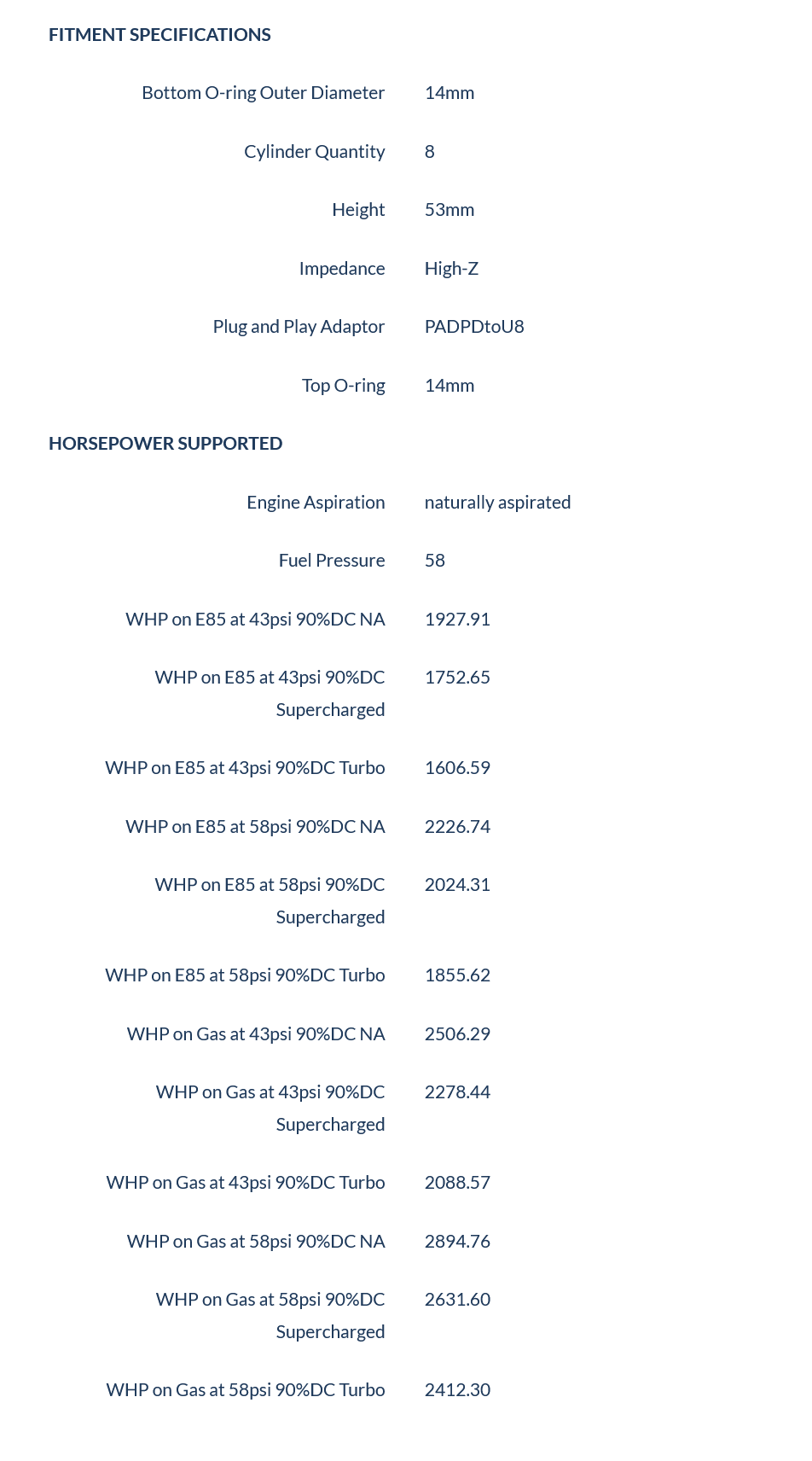 2150cc (240 lbs/hr at OE 58 PSI fuel pressure) FIC Fuel Injector Clinic Injector Set for Dodge Hemi SRT-8, 5.7 (High-Z)