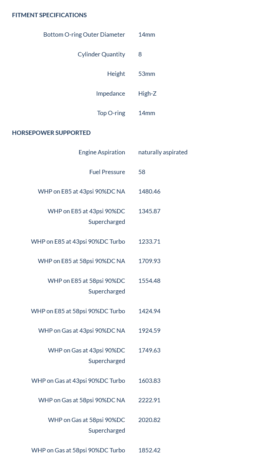 1650cc (180 lbs/hr at OE 58 PSI fuel pressure) FIC Fuel Injector Clinic Injector Set for Dodge Hemi SRT-8, 5.7 (High-Z)