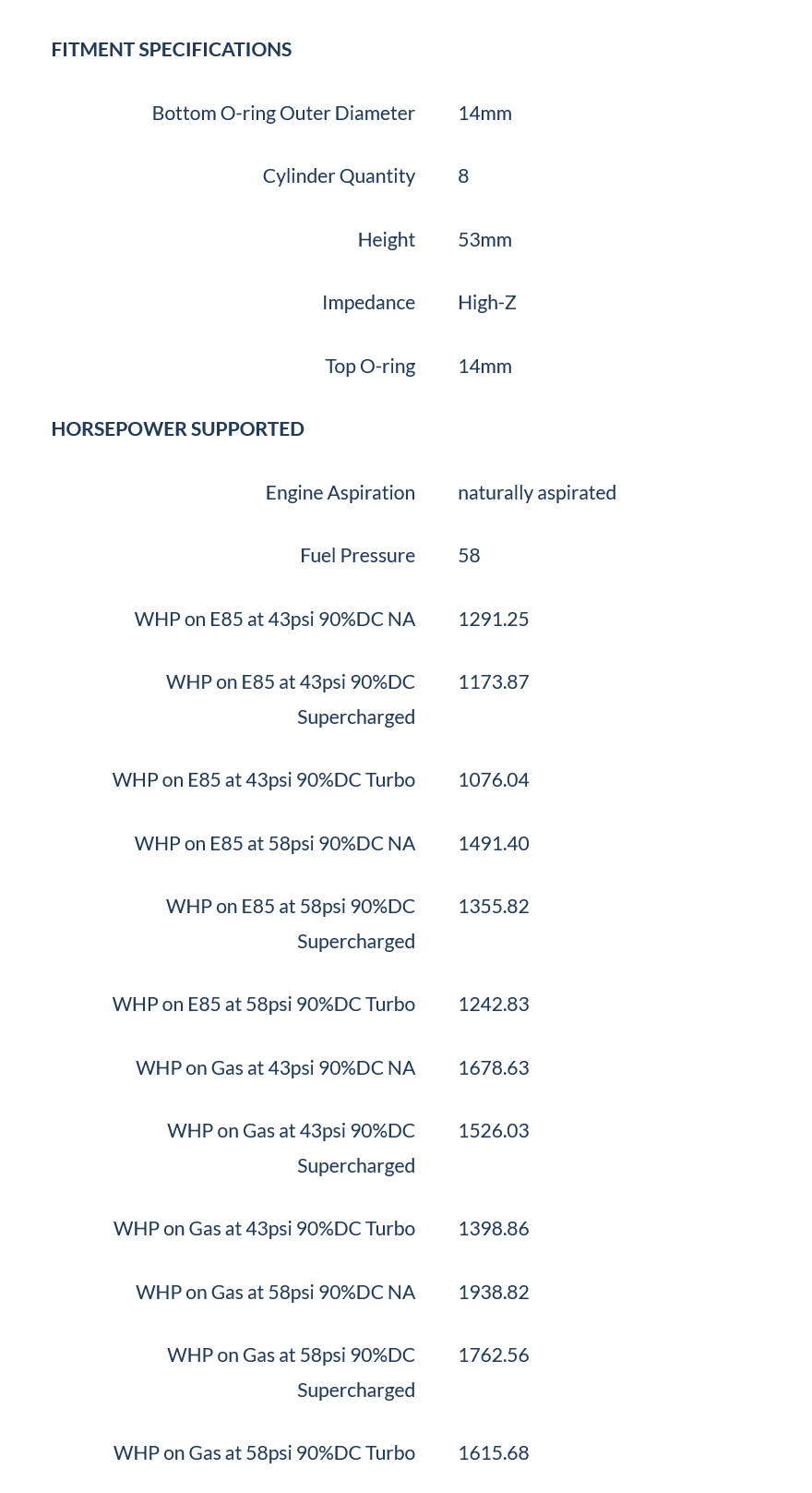 1440cc (160 lbs/hr at OE 58 PSI fuel pressure) FIC Fuel Injector Clinic Injector Set for Dodge Hemi SRT-8, 5.7 (High-Z)