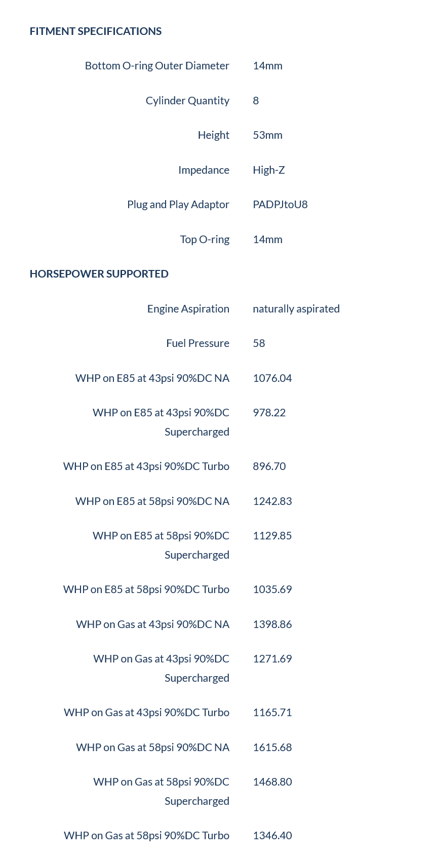 1200cc (130 lbs/hr at OE 58 PSI fuel pressure) FIC Fuel Injector Clinic Injector Set for Dodge Hemi SRT-8, 5.7 (High-Z)