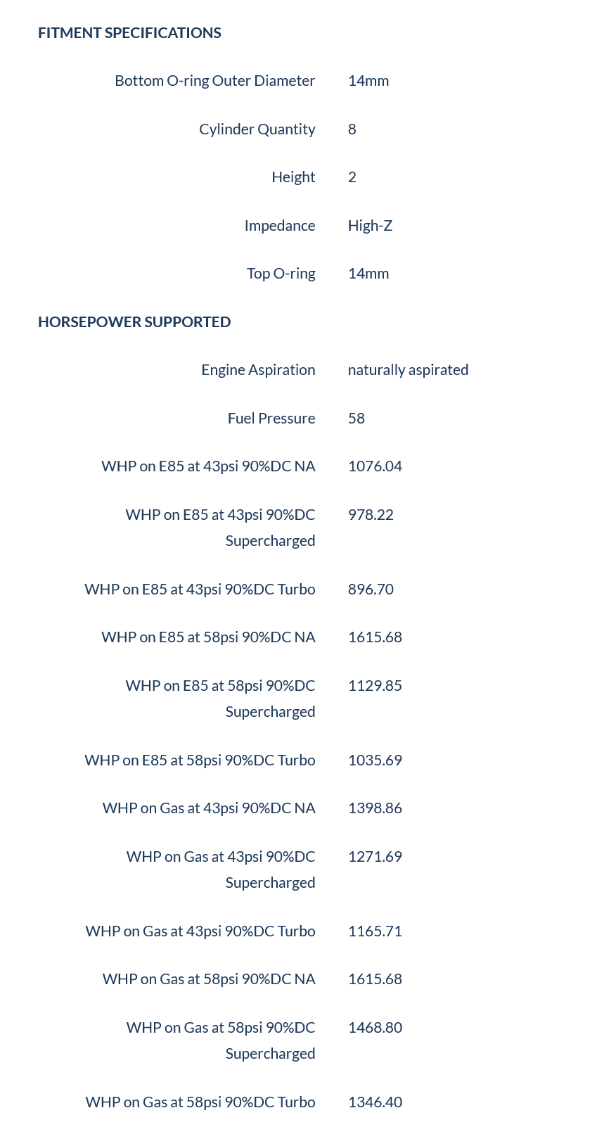 1200cc-D (130 lbs/hr at OE 58 PSI fuel pressure) FIC Fuel Injector Clinic Injector Set for Dodge Hemi SRT-8, 5.7 (High-Z)