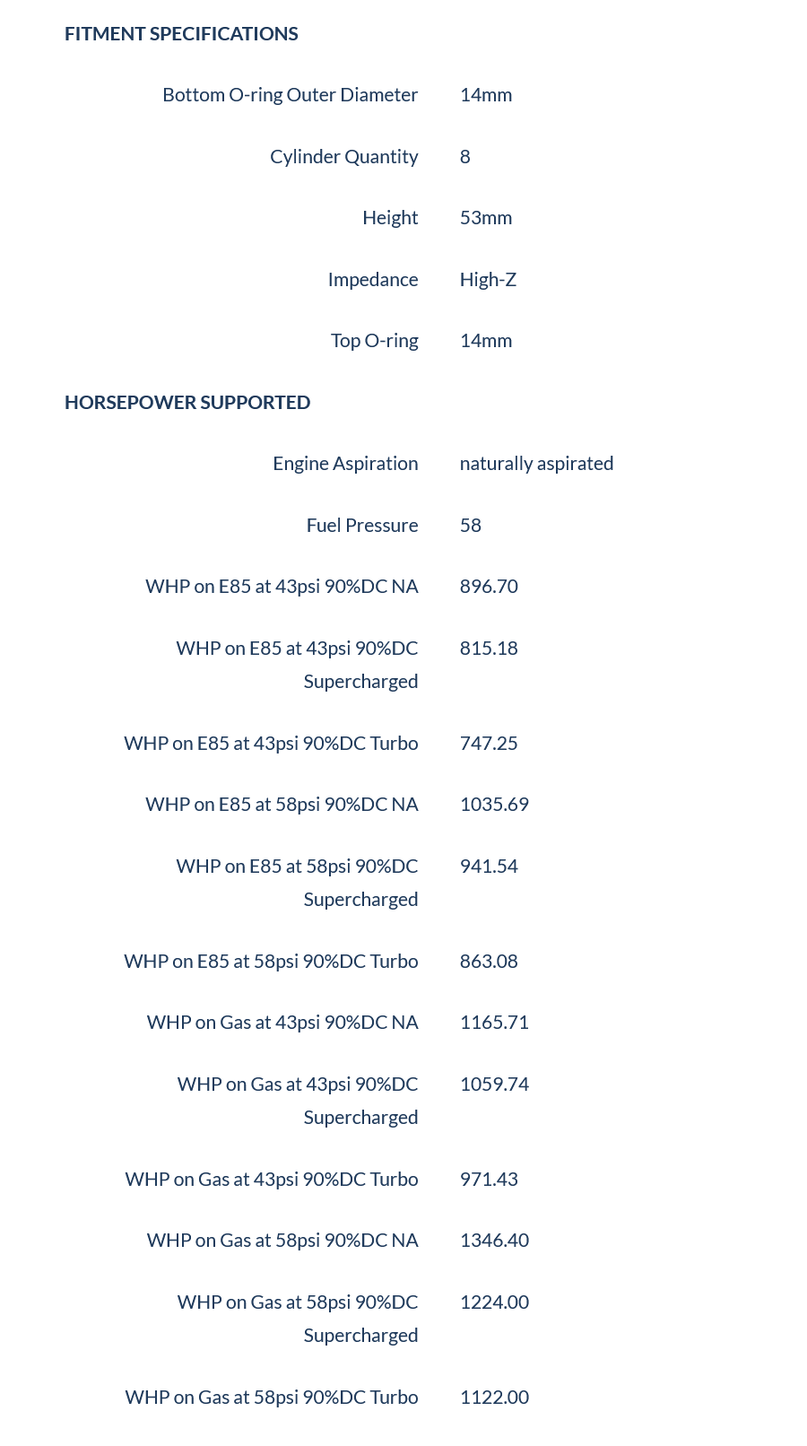 1000cc (100 lbs/hr at OE 58 PSI fuel pressure) FIC Fuel Injector Clinic Injector Set for Dodge Hemi SRT-8, 5.7 (High-Z)
