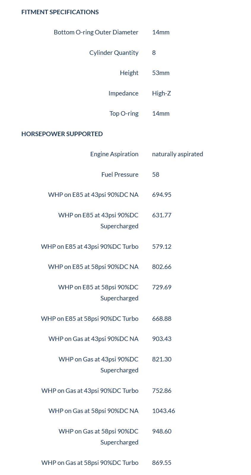775cc (85 lbs/hr at OE 58 PSI fuel pressure) FIC Fuel Injector Clinic Injector Set for Dodge Hemi SRT-8, 5.7 (High-Z)
