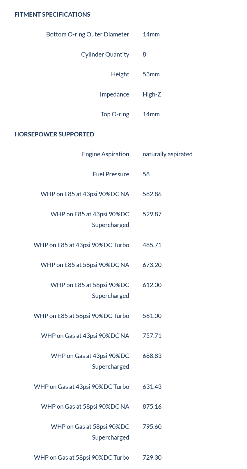 650cc (72 lbs/hr at OE 58 PSI fuel pressure) FIC Fuel Injector Clinic Injector Set for Dodge Hemi SRT-8, 5.7 (High-Z)