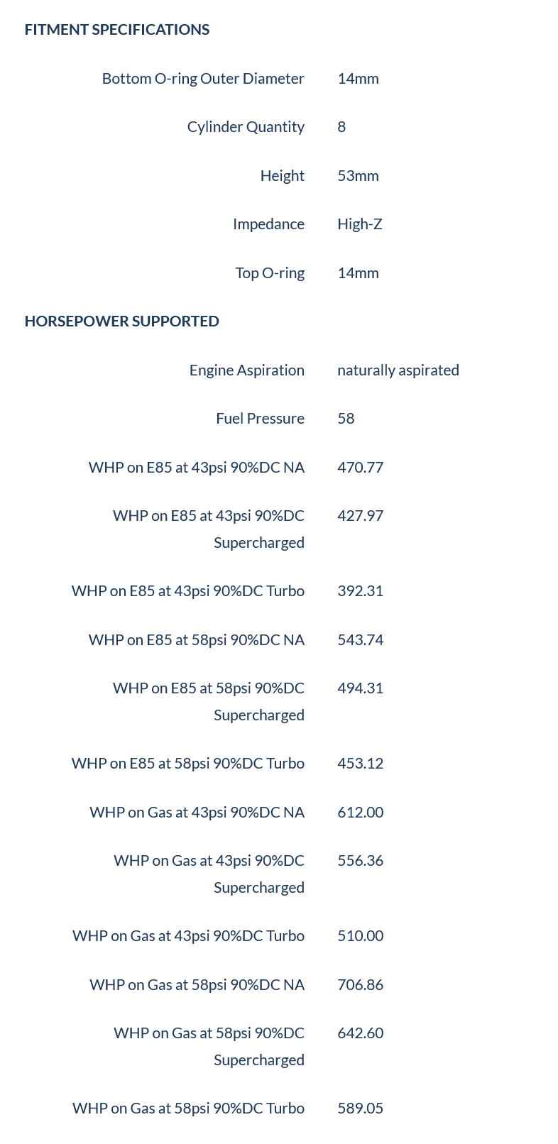 525cc (58 lbs/hr at OE 58 PSI fuel pressure) FIC Fuel Injector Clinic Injector Set for Dodge Hemi SRT-8, 5.7 (High-Z)