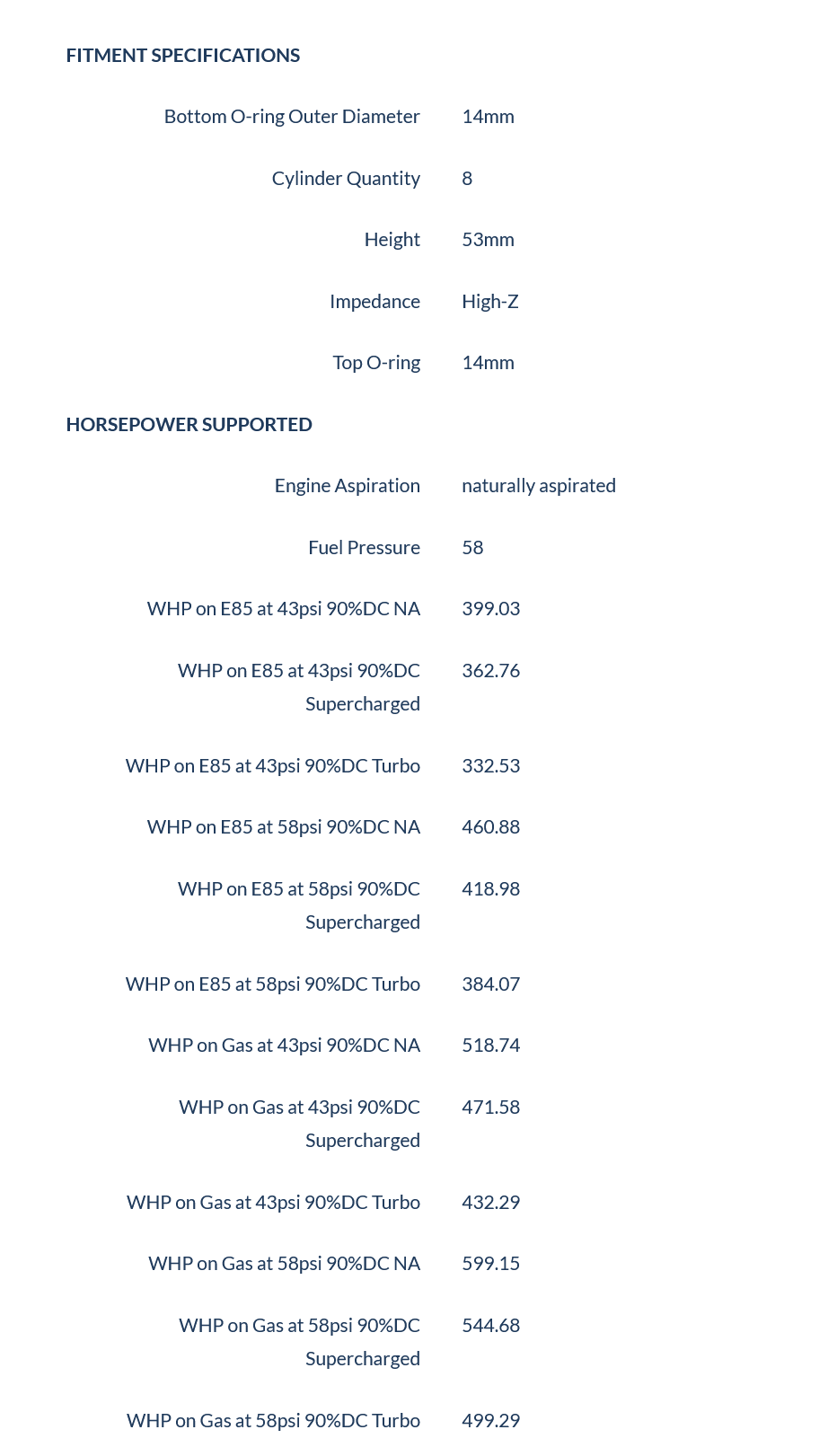 445cc (50 lbs/hr at OE 58 PSI fuel pressure) FIC Fuel Injector Clinic Injector Set for Dodge Hemi SRT-8, 5.7 (High-Z)