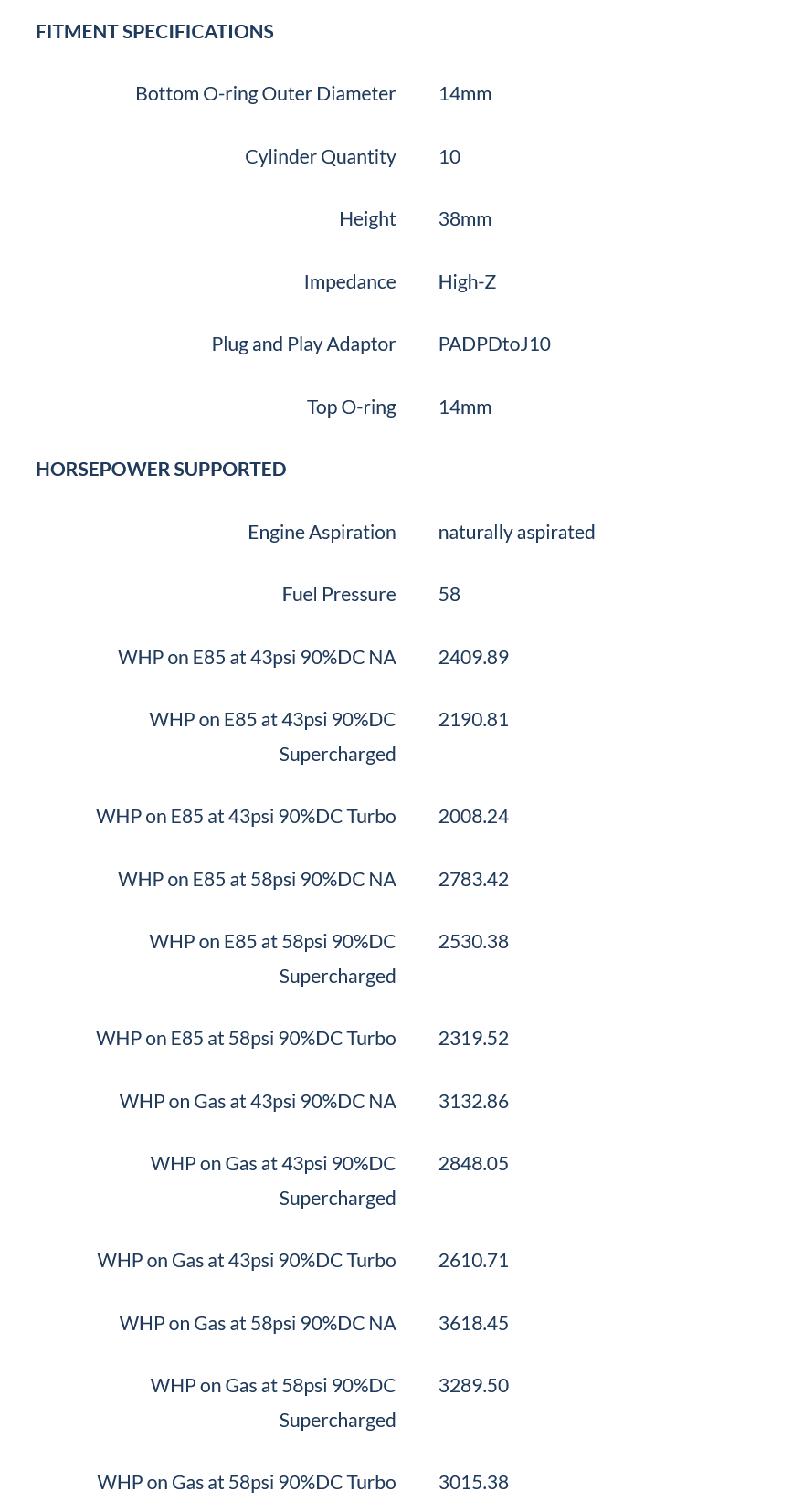 2150cc FIC Fuel Injector Clinic Injector Set for Dodge Viper ZB1 ('03-'06)