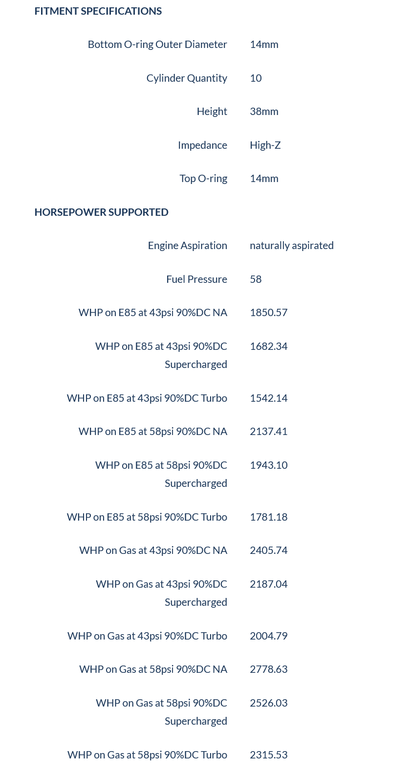 1650cc FIC Fuel Injector Clinic Injector Set for Dodge Viper ZB1 ('03-'06)