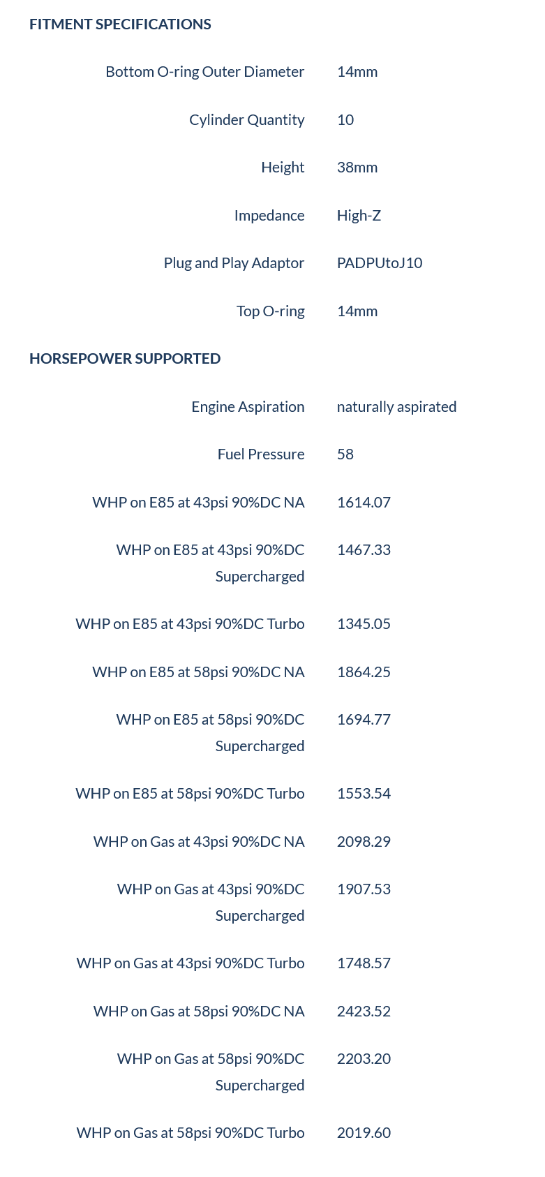 1440cc FIC Fuel Injector Clinic Injector Set for Dodge Viper ZB1 ('03-'06)