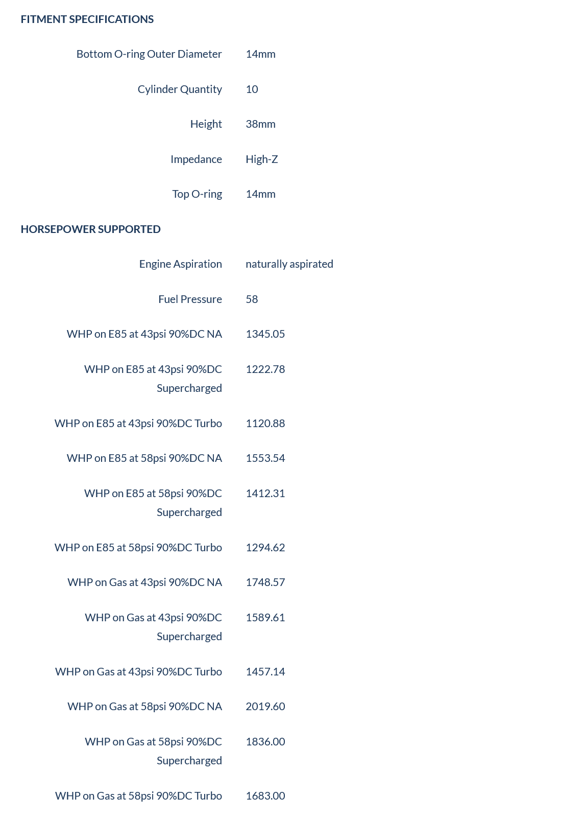 1200cc (Previously 1100cc) FIC Fuel Injector Clinic Injector Set for Dodge Viper ZB1 ('03-'06)