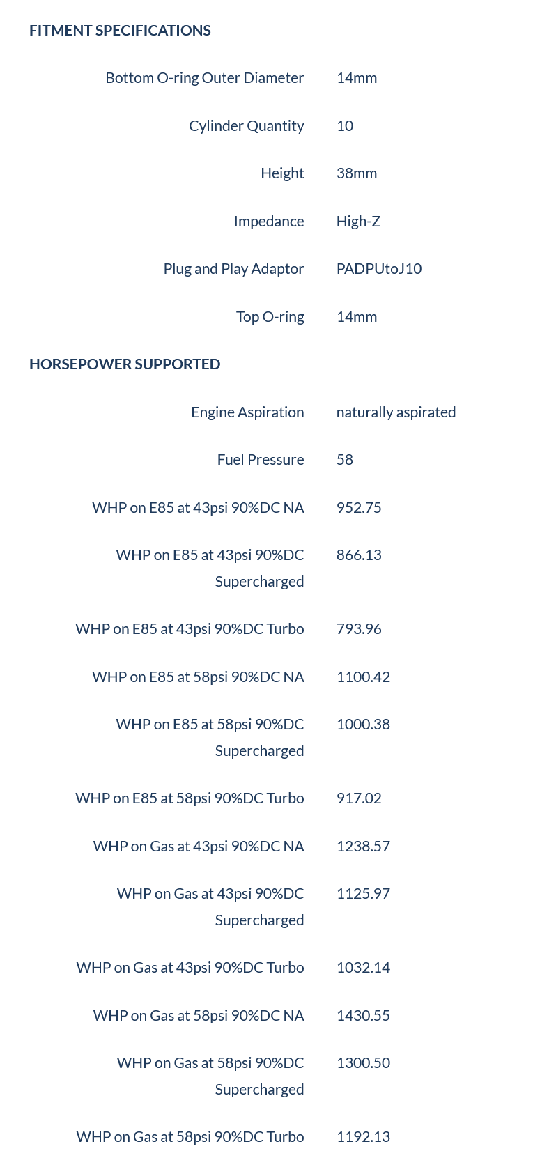 850cc FIC Fuel Injector Clinic Injector Set for Dodge Viper ZB1 ('03-'06)