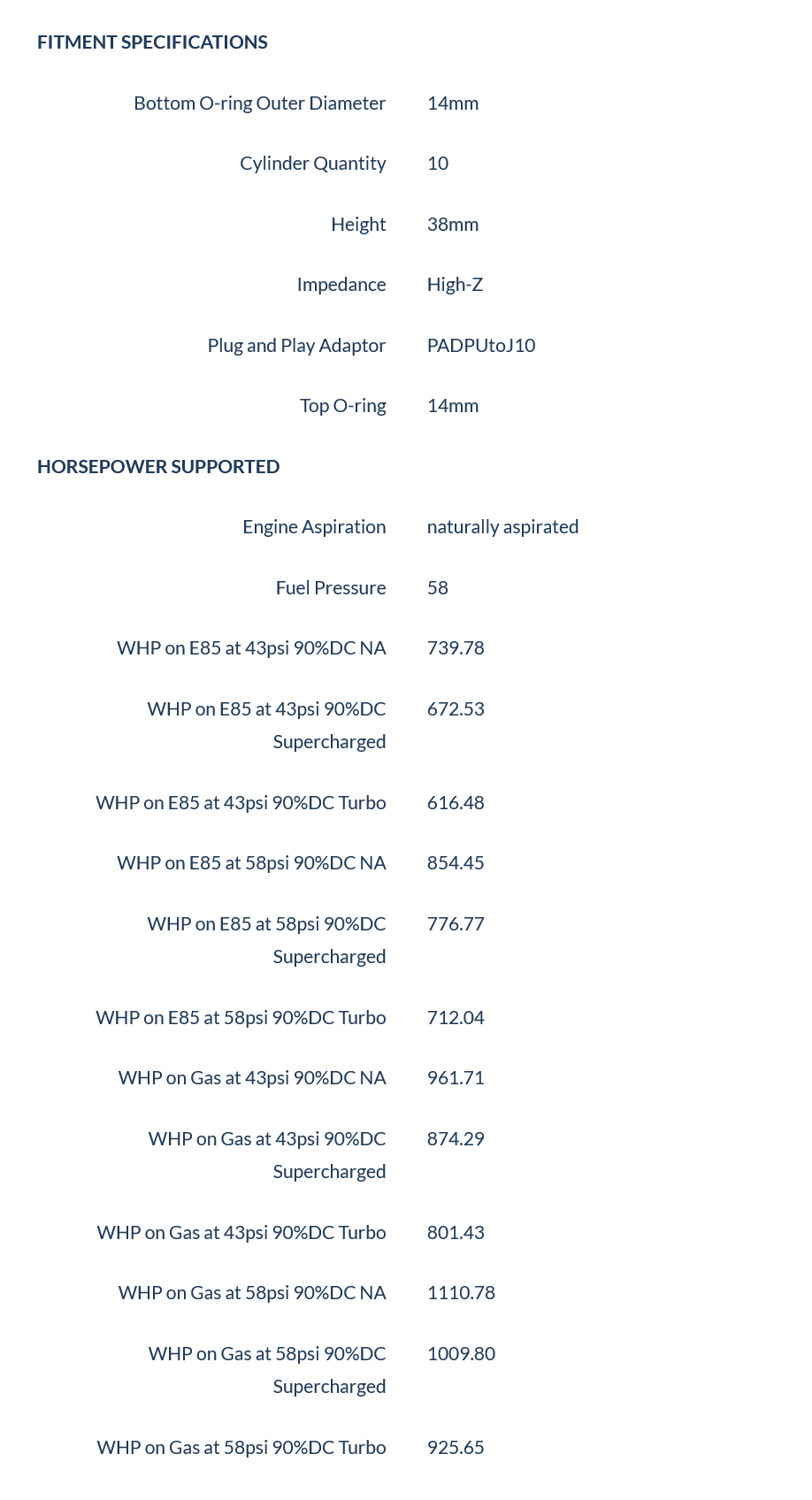 660cc FIC Fuel Injector Clinic Injector Set for Dodge Viper ZB1 ('03-'06)