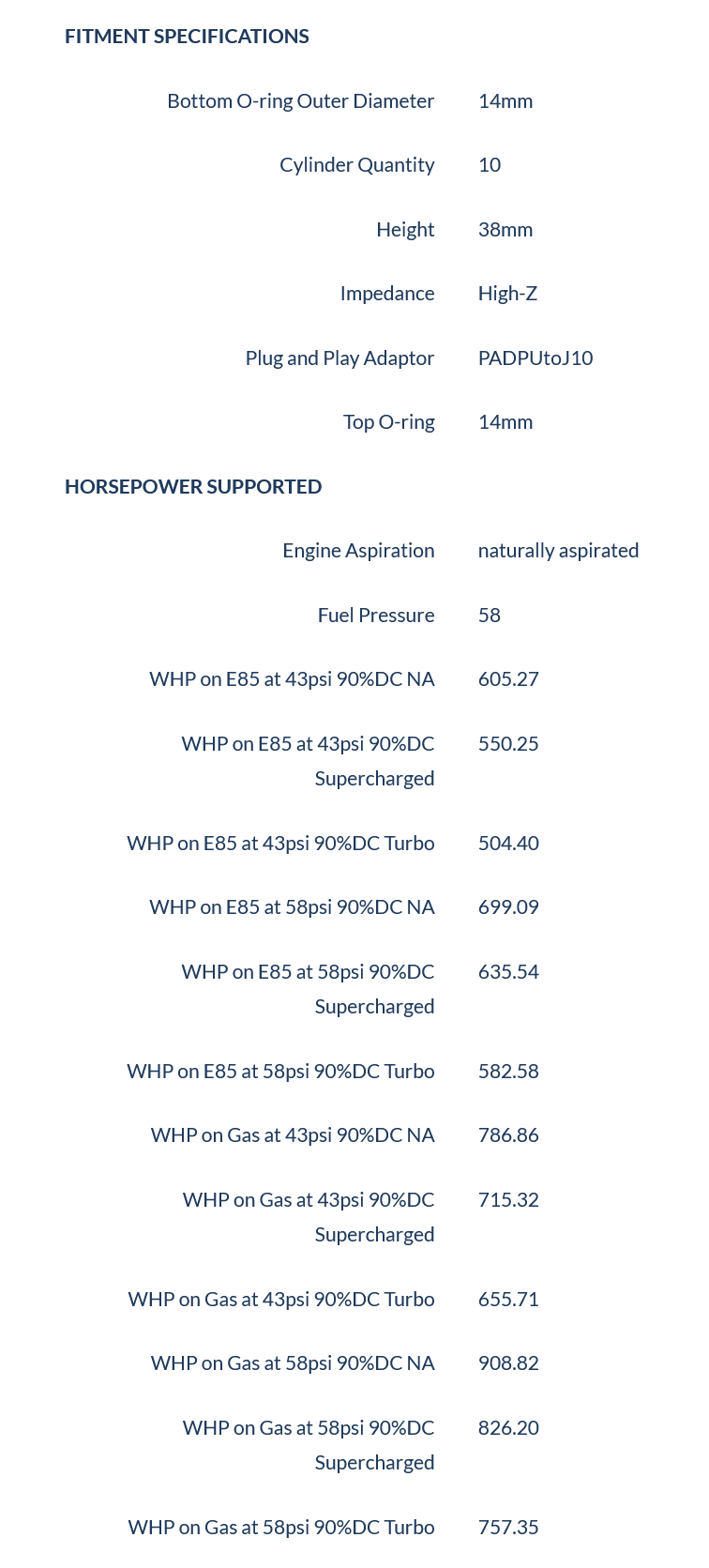 540cc FIC Fuel Injector Clinic Injector Set for Dodge Viper ZB1 ('03-'06)