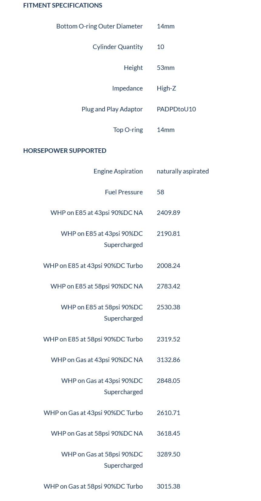2150cc FIC Fuel Injector Clinic Injector Set for Dodge Viper ZB2 ('08-'10) VX1 ('13-'17))