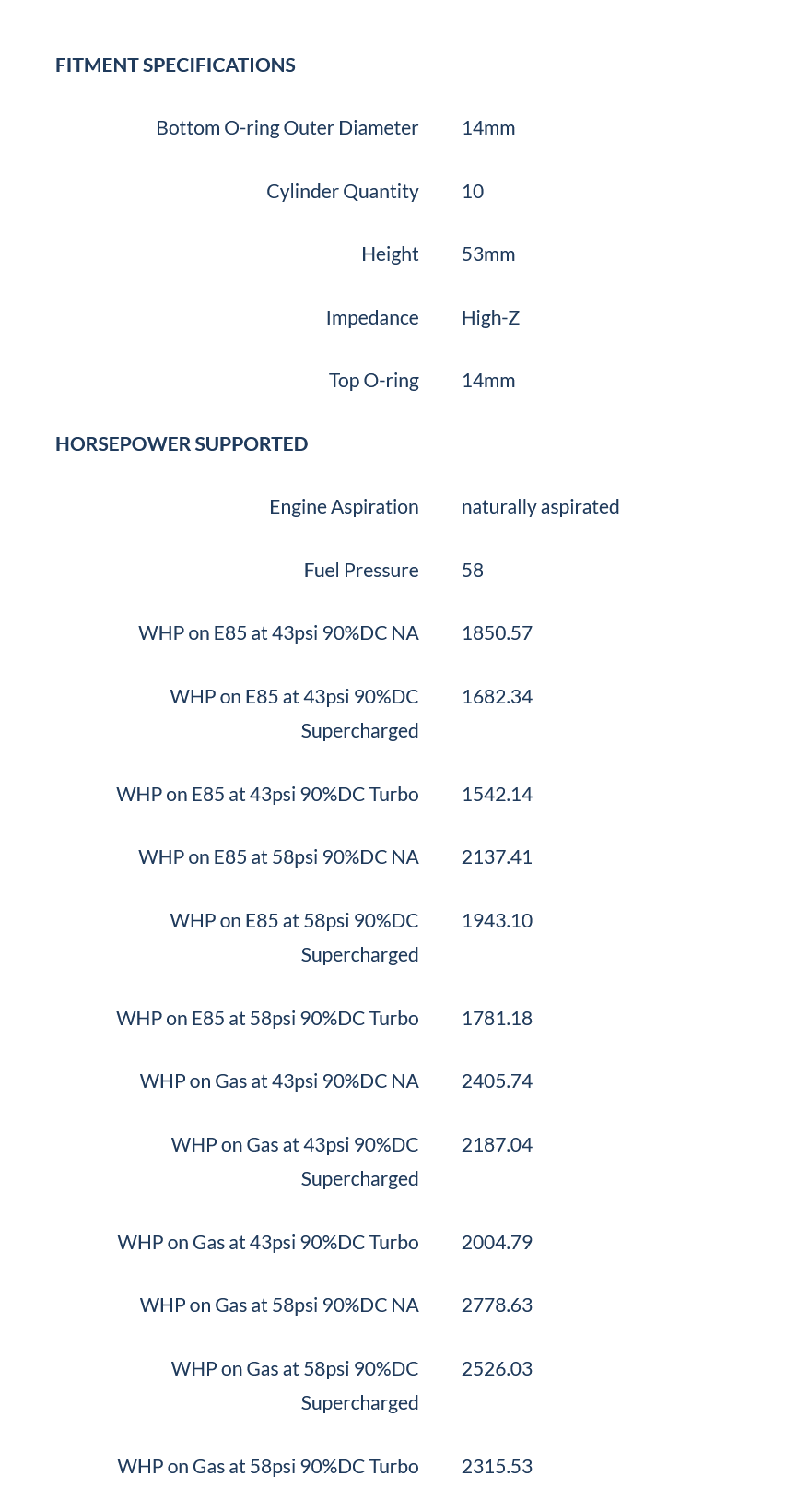 1650cc FIC Fuel Injector Clinic Injector Set for Dodge Viper ZB2 ('08-'10) VX1 ('13-'17)
