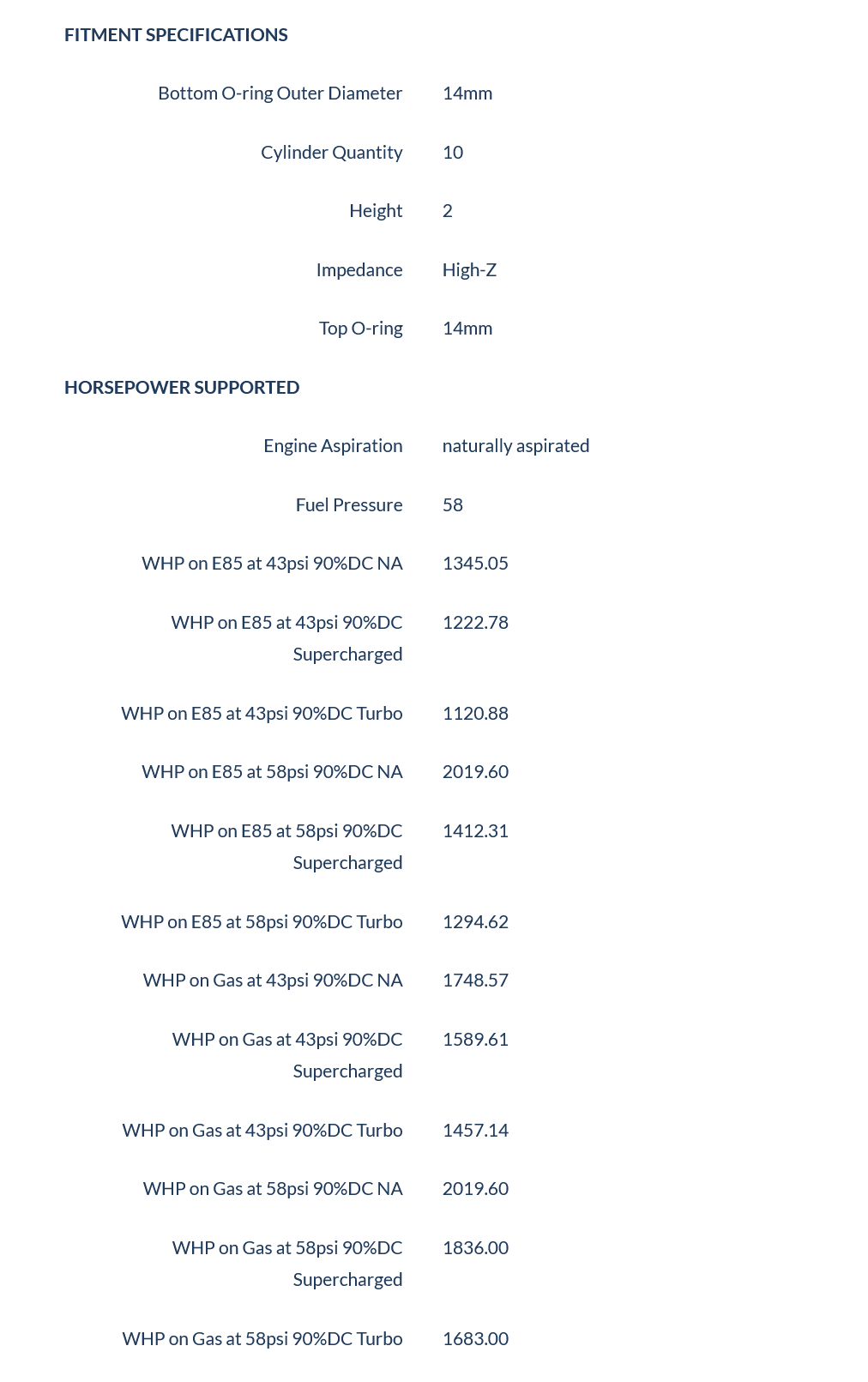 1200cc-D FIC Fuel Injector Clinic Injector Set for Dodge Viper ZB2 ('08-'10) VX1 ('13-'17)