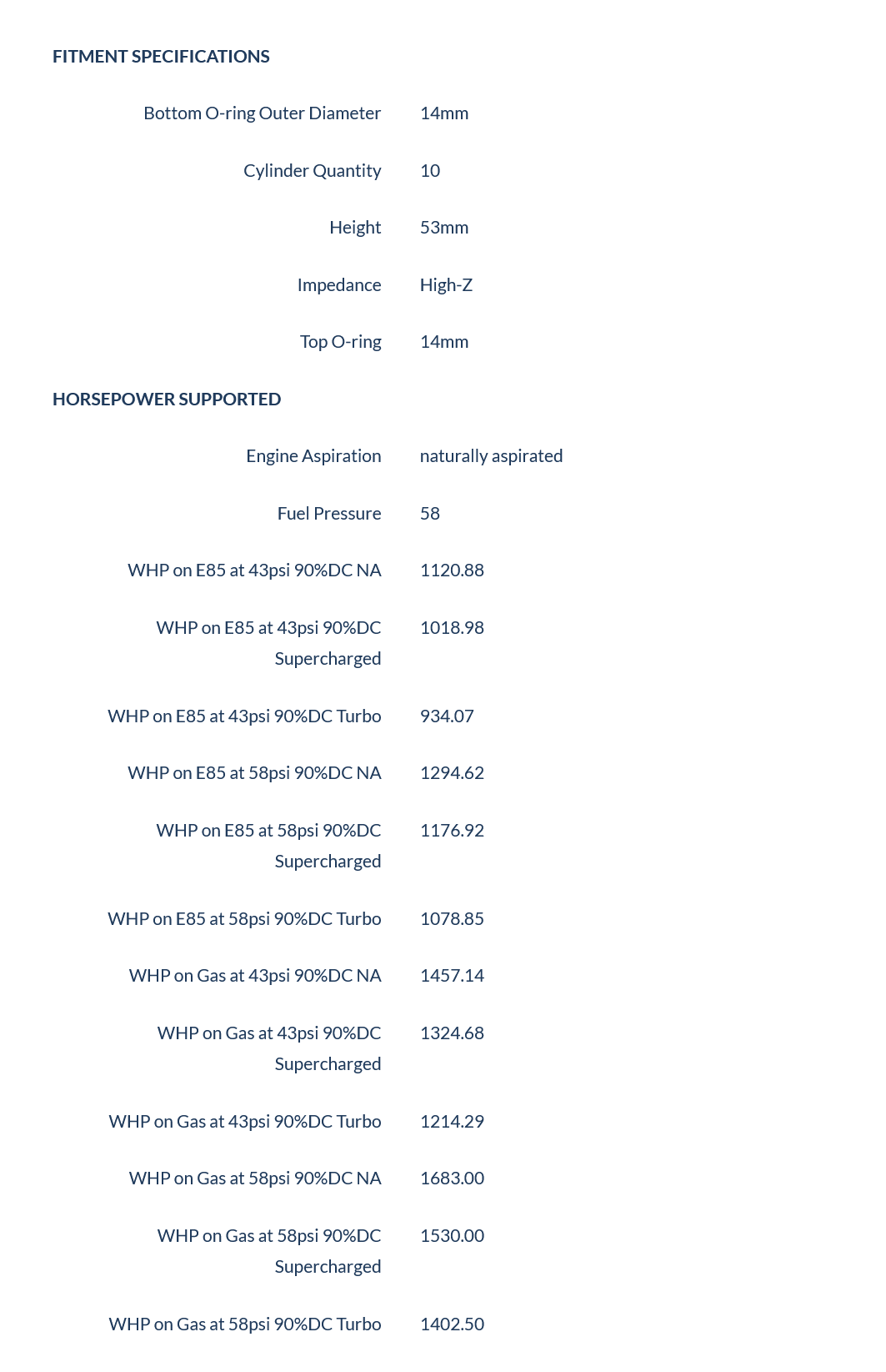 1000cc FIC Fuel Injector Clinic Injector Set for Dodge Viper ZB2 ('08-'10) VX1 ('13-'17)