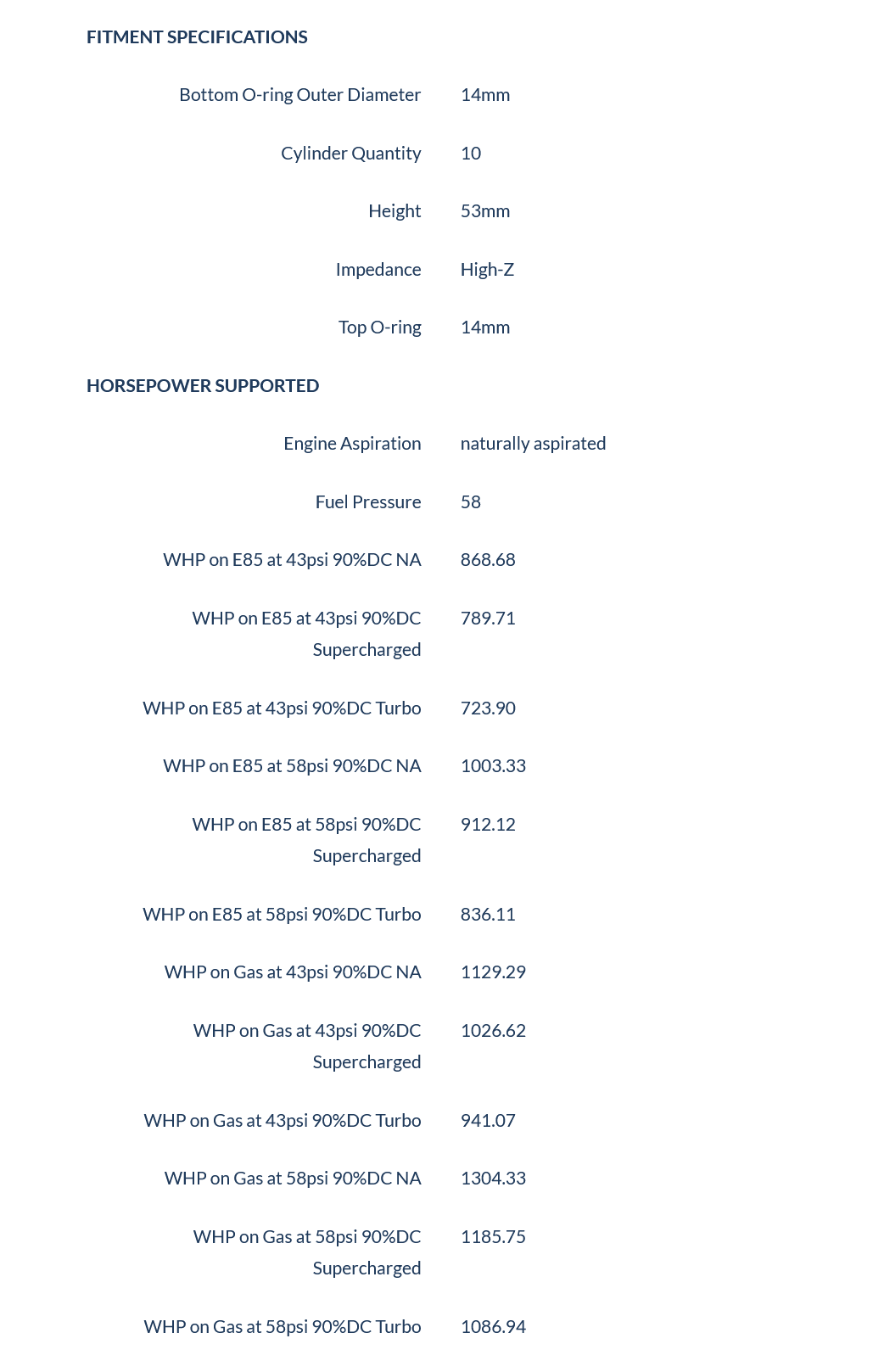 775cc FIC Fuel Injector Clinic Injector Set for Dodge Viper ZB2 ('08-'10) VX1 ('13-'17)