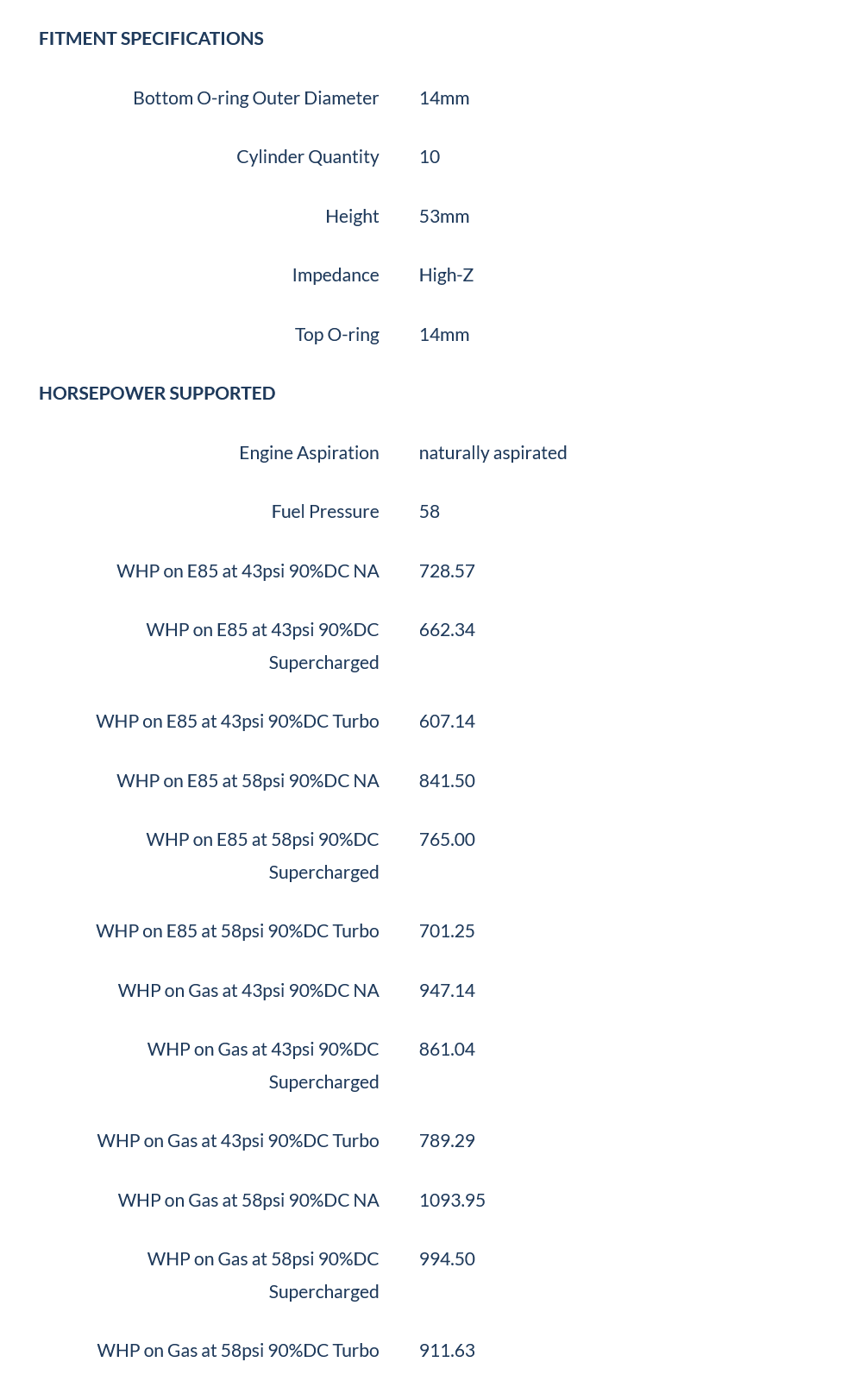 650cc FIC Fuel Injector Clinic Injector Set for Dodge Viper ZB2 ('08-'10) VX1 ('13-'17)