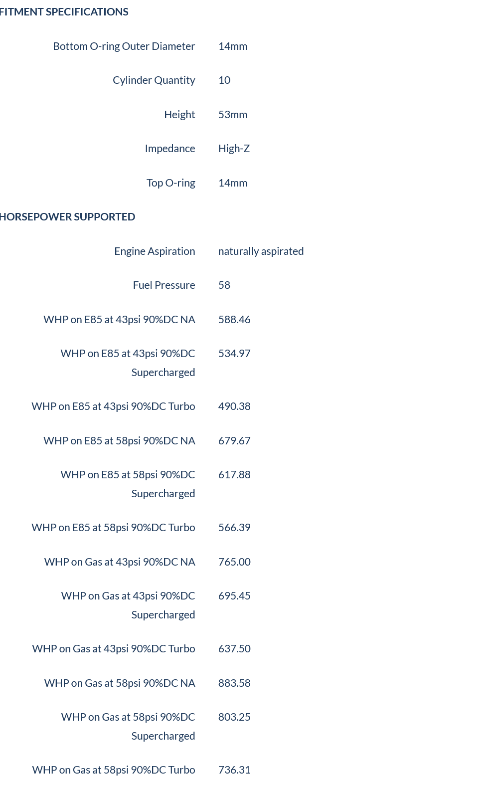 525cc FIC Fuel Injector Clinic Injector Set for Dodge Viper ZB2 ('08-'10) VX1 ('13-'17)