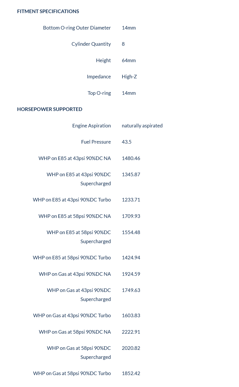 1650cc (160 lbs/hr at 43.5 PSI fuel pressure) FIC Fuel Injector Clinic Injector Set for Mustang GT (1987-2004)/ Cobra (1993-1998)(High-Z)