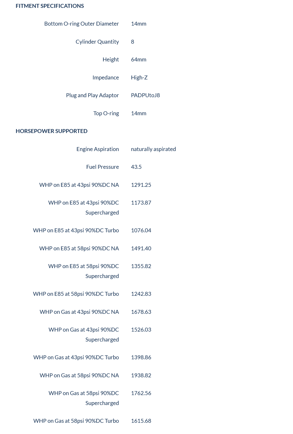 1440cc (140 lbs/hr at 43.5 PSI fuel pressure) FIC Fuel Injector Clinic Injector Set for Mustang GT (1987-2004)/ Cobra (1993-1998)(High-Z)