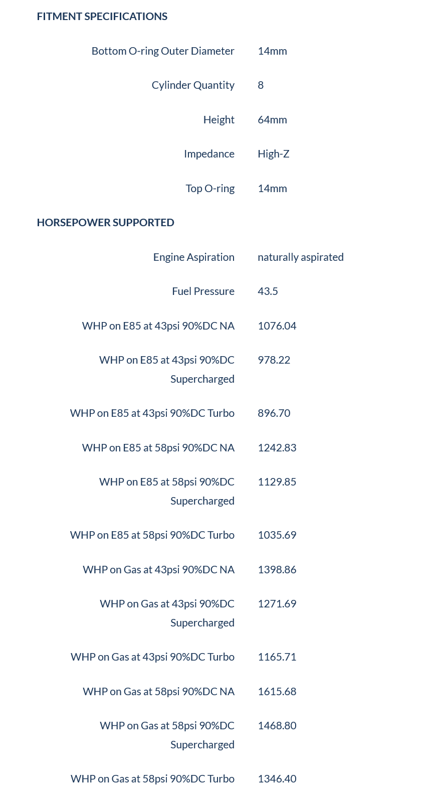 1200cc (110 lbs/hr at 43.5 PSI fuel pressure) FIC Fuel Injector Clinic Injector Set for Mustang GT (1987-2004)/ Cobra (1993-1998)(High-Z)