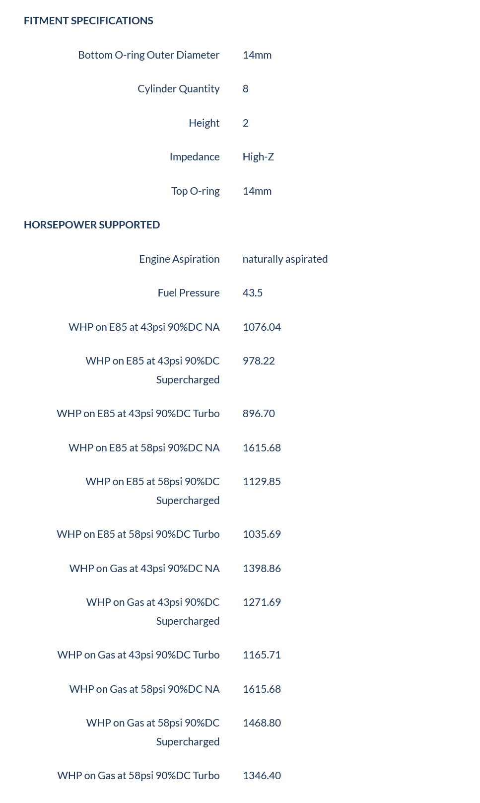 1200cc-GT350 (2015-2016)/ Boss 302 (2012-2013)/Cobra (1999-2004) (High-Z)