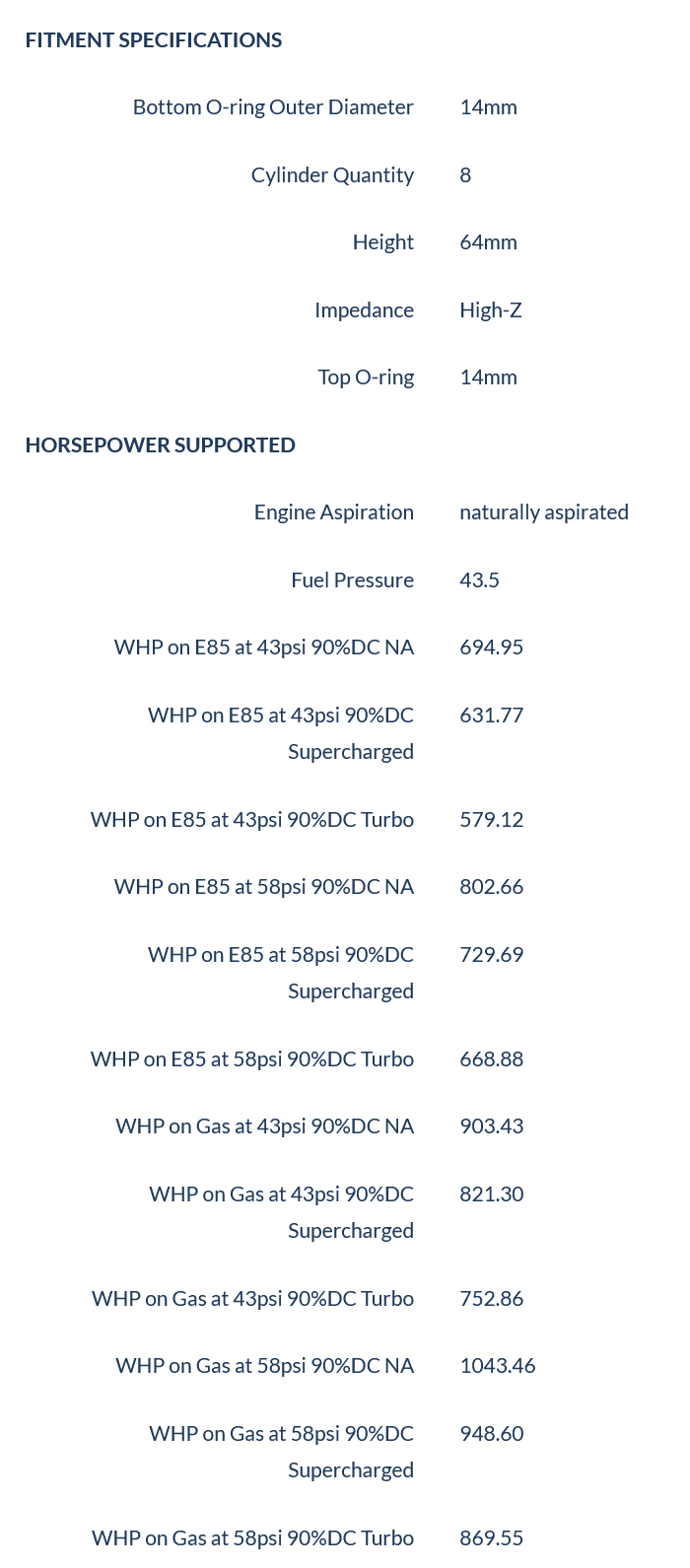 775cc (74 lbs/hr at 43.5 PSI fuel pressure) FIC Fuel Injector Clinic Injector Set for Mustang GT (2005+)/GT350 (2015-2016)/ Boss 302 (2012-2013)/Cobra (1999-2004) (High-Z)