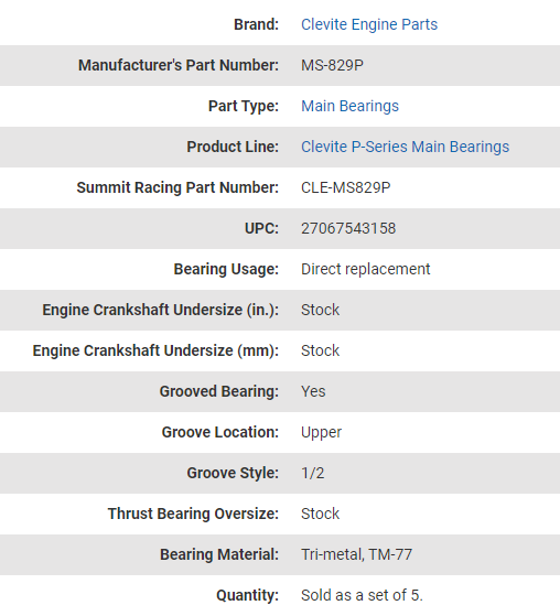 Clevite P-Series Main Bearings MS-829P