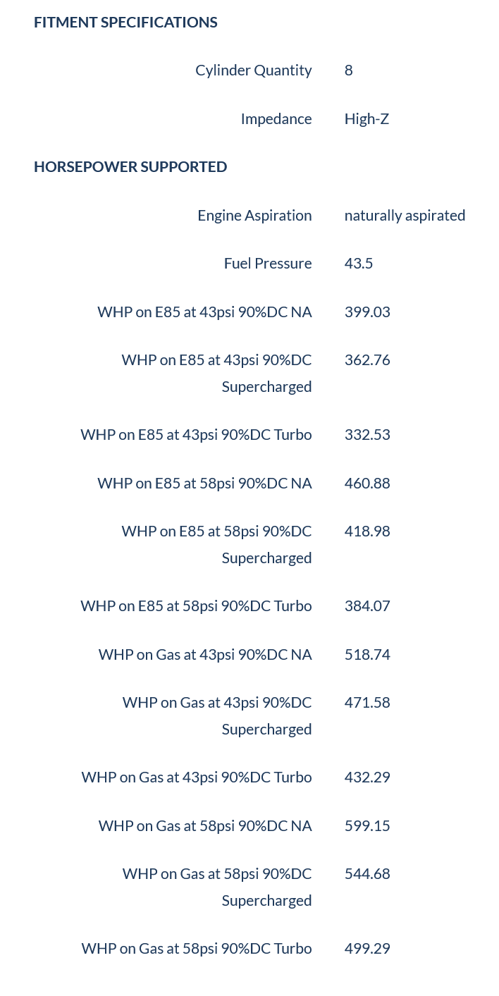 445cc  Mustang GT (2005+)/GT350 (2015-2016)/ Boss 302 (2012-2013)/Cobra (1999-2004) (High-Z)